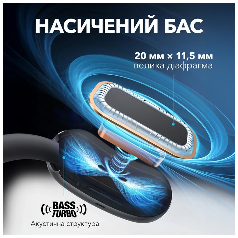 Навушники Anker SoundСore AeroFit 2 Black (A3874G11) - фото 9
