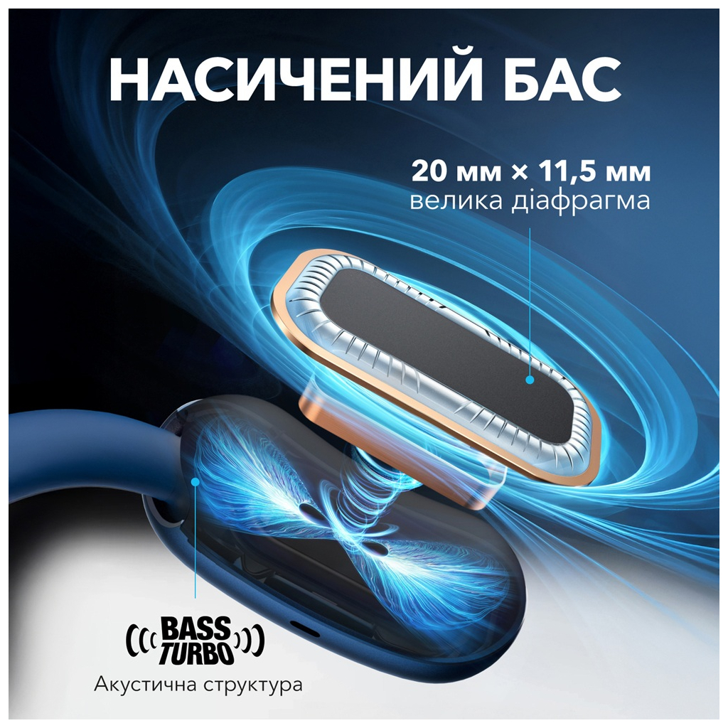 Навушники Anker SoundСore AeroFit 2 Blue (A3874G31) - фото 8 Навушники Anker SoundСore AeroFit 2 Blue (A3874G31) - фото 8