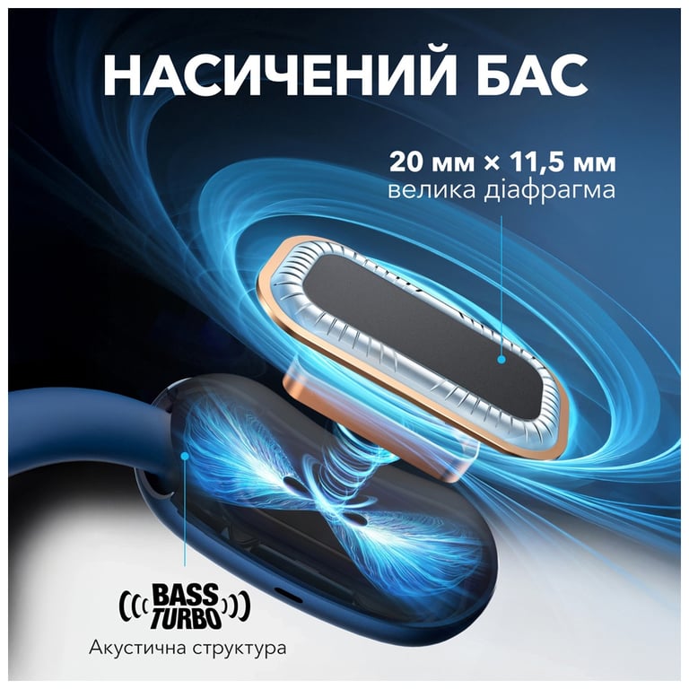 Навушники Anker SoundСore AeroFit 2 Blue (A3874G31) - фото 8