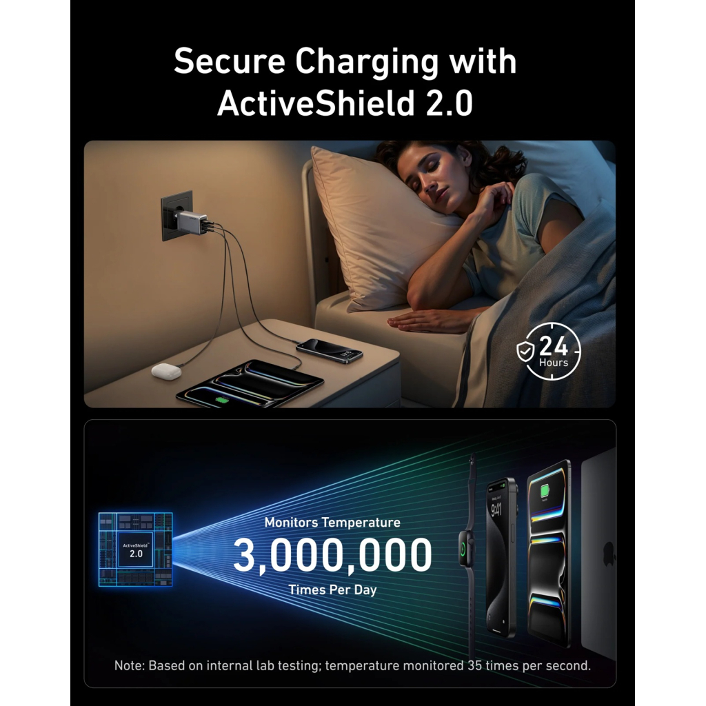 Зарядний пристрій Anker GaNPrime 100W 2xUSB-C PD + 1xUSB-A Foldable Silver (A2688341) - фото 4 Зарядний пристрій Anker GaNPrime 100W 2xUSB-C PD + 1xUSB-A Foldable Silver (A2688341) - фото 4