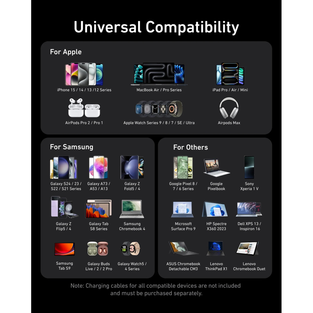 Зарядний пристрій Anker GaNPrime 100W 2xUSB-C PD + 1xUSB-A Foldable Silver (A2688341) - фото 5 Зарядний пристрій Anker GaNPrime 100W 2xUSB-C PD + 1xUSB-A Foldable Silver (A2688341) - фото 5