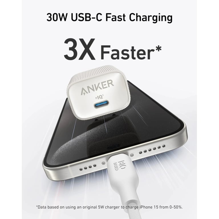Зарядний пристрій Anker PowerPort 511 Nano IV 30W USB-C White (A2337G21) - фото 5