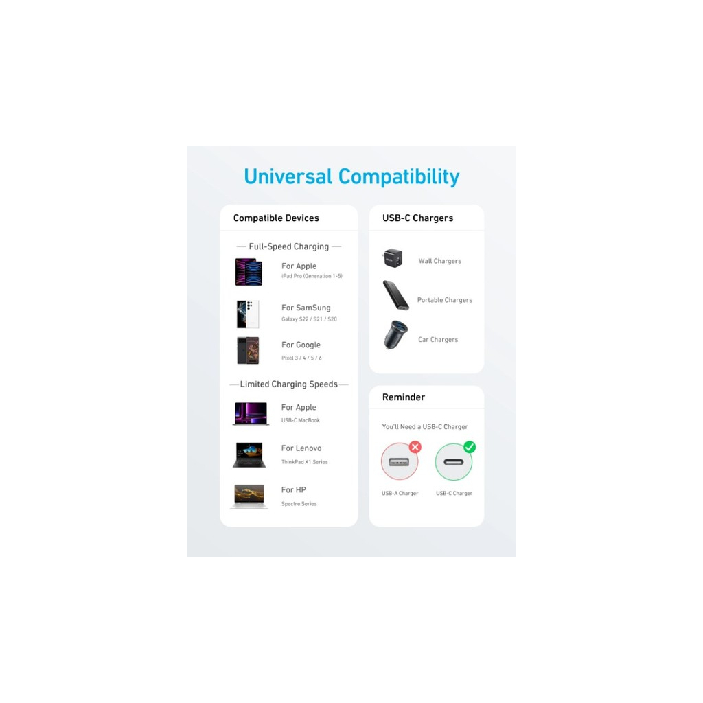 Дата кабель USB-C to USB-C 1.8m nylon 322 black Anker (A81F6G11) - фото 3 Дата кабель USB-C to USB-C 1.8m nylon 322 black Anker (A81F6G11) - фото 3