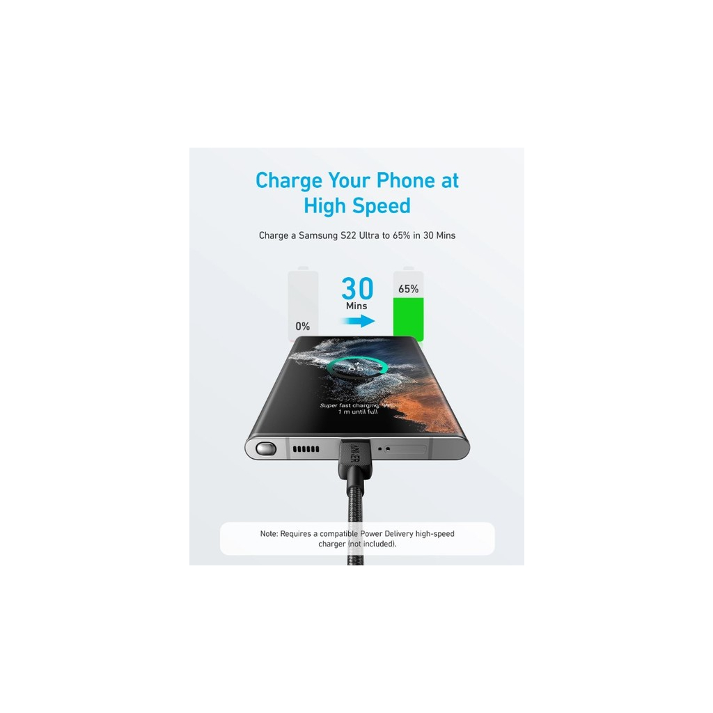 Дата кабель USB-C to USB-C 1.8m nylon 322 black Anker (A81F6G11) - фото 4 Дата кабель USB-C to USB-C 1.8m nylon 322 black Anker (A81F6G11) - фото 4