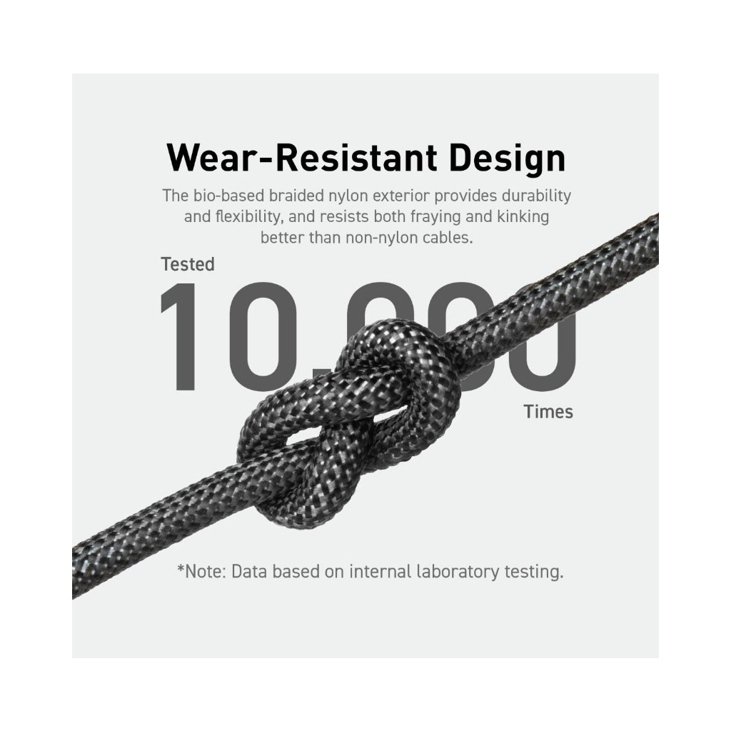 Дата кабель USB-C to USB-C 0.9m 140W bio-nylon 544 black Anker (A80F5H11) - фото 7 Дата кабель USB-C to USB-C 0.9m 140W bio-nylon 544 black Anker (A80F5H11) - фото 7