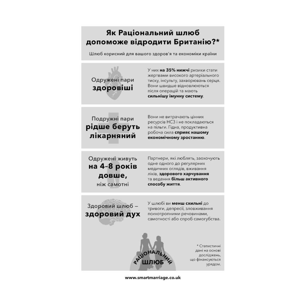 Книга Закон про шлюб - Джон Маррс BookChef (9786175484135) - фото 5 Книга Закон про шлюб - Джон Маррс BookChef (9786175484135) - фото 5