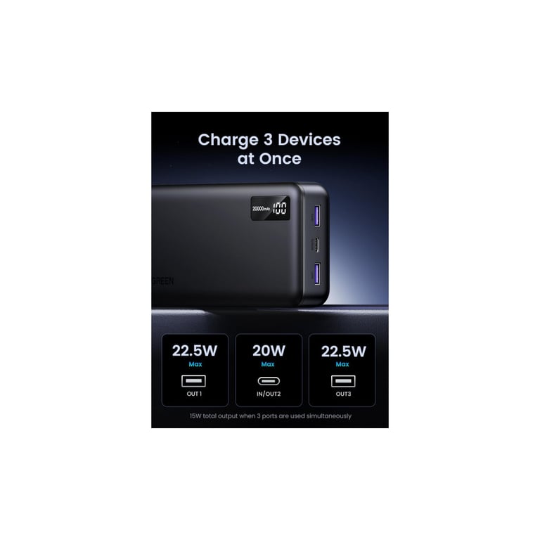 Батарея універсальна Ugreen 20000mAh 22,5W PD, 2хUSB-A, 2xUSB-C Black (PB312) (25683) - фото 5