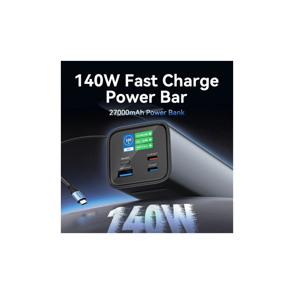 Батарея універсальна Vention 27000mAh 140W 5A PD, QC/3.0, 2xUSB-C, USB-A, LED Display, Gray (FHVH0) - фото 5 Батарея універсальна Vention 27000mAh 140W 5A PD, QC/3.0, 2xUSB-C, USB-A, LED Display, Gray (FHVH0) - фото 5