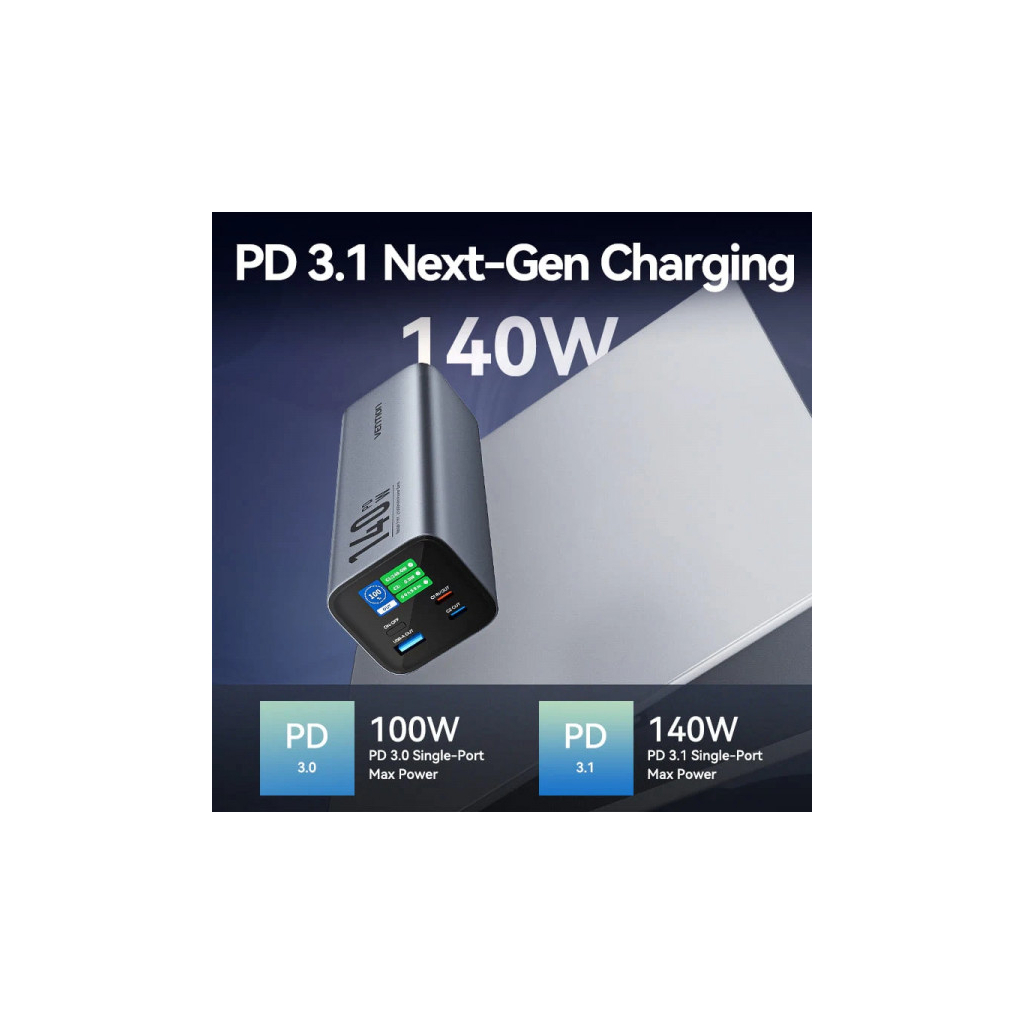 Батарея універсальна Vention 27000mAh 140W 5A PD, QC/3.0, 2xUSB-C, USB-A, LED Display, Gray (FHVH0) - фото 7 Батарея універсальна Vention 27000mAh 140W 5A PD, QC/3.0, 2xUSB-C, USB-A, LED Display, Gray (FHVH0) - фото 7