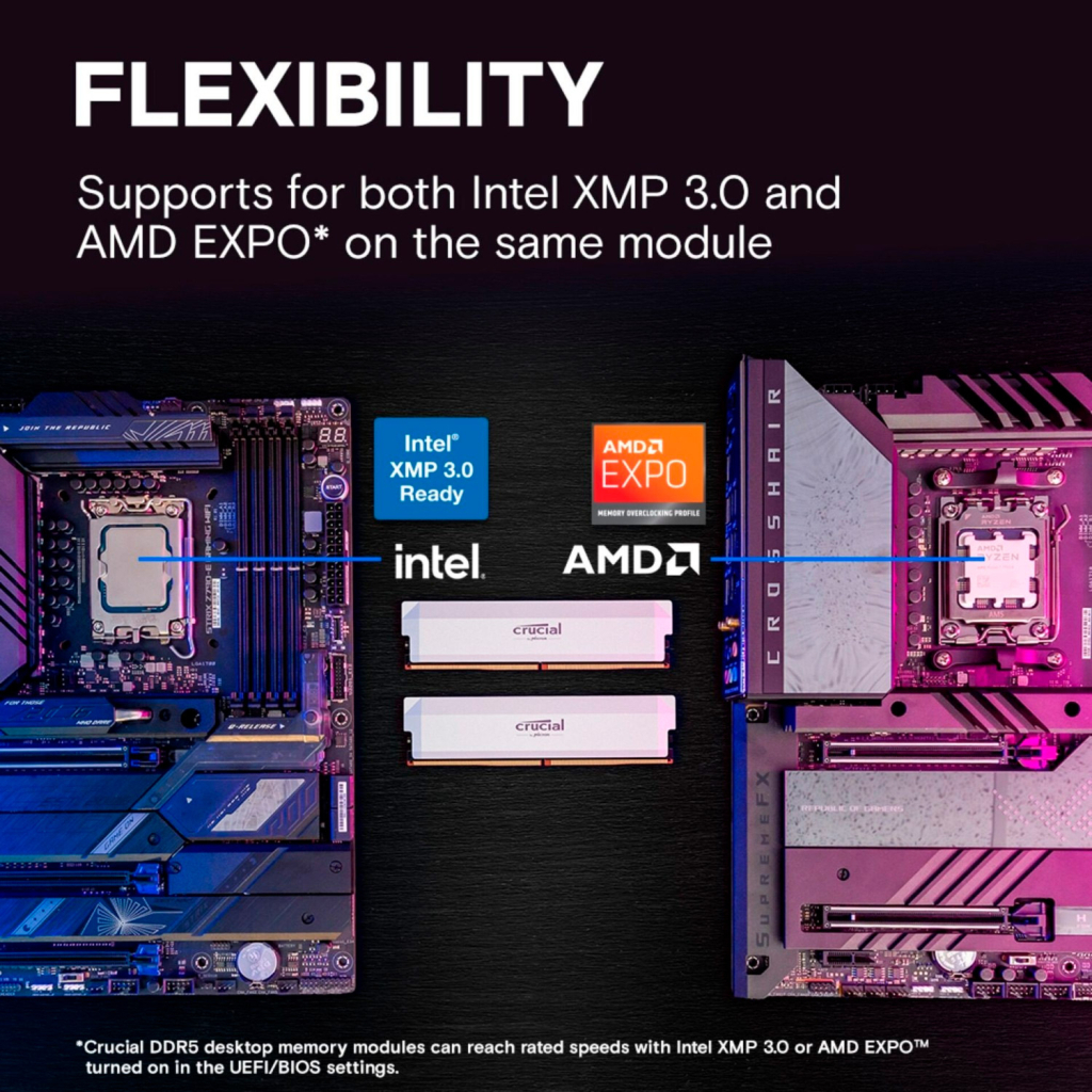 Модуль пам'яті для комп'ютера DDR5 16GB 6400 MHz Pro Overclocking White Micron (CP16G64C38U5W) - фото 10 Модуль пам'яті для комп'ютера DDR5 16GB 6400 MHz Pro Overclocking White Micron (CP16G64C38U5W) - фото 10