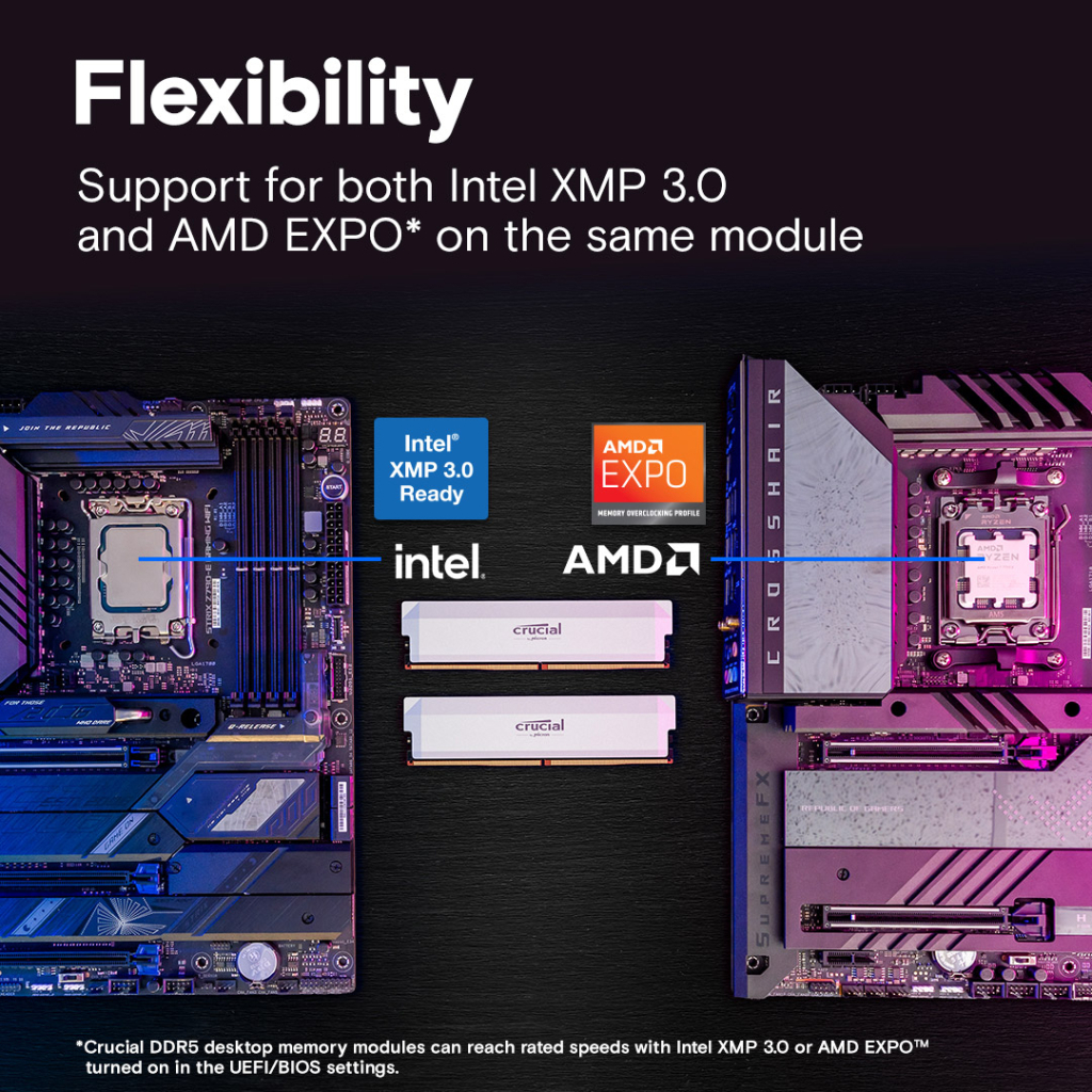 Модуль пам'яті для комп'ютера DDR5 32GB (2x16GB) 6400 MHz Pro Overclocking White Micron (CP2K16G64C38U5W) - фото 6 Модуль пам'яті для комп'ютера DDR5 32GB (2x16GB) 6400 MHz Pro Overclocking White Micron (CP2K16G64C38U5W) - фото 6