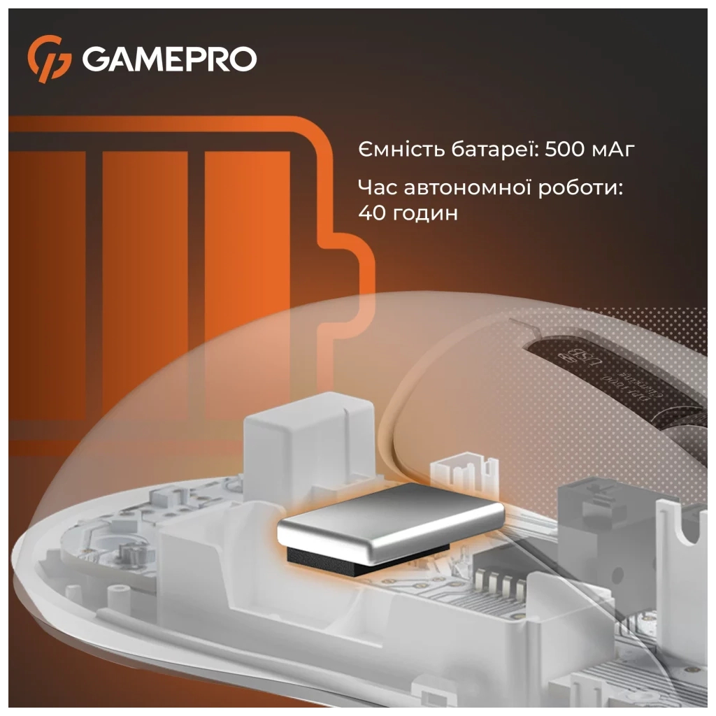 Мишка GamePro Genesis Ranker Wireless/Bluetooth/USB White (GM012W) - фото 5 Мишка GamePro Genesis Ranker Wireless/Bluetooth/USB White (GM012W) - фото 5