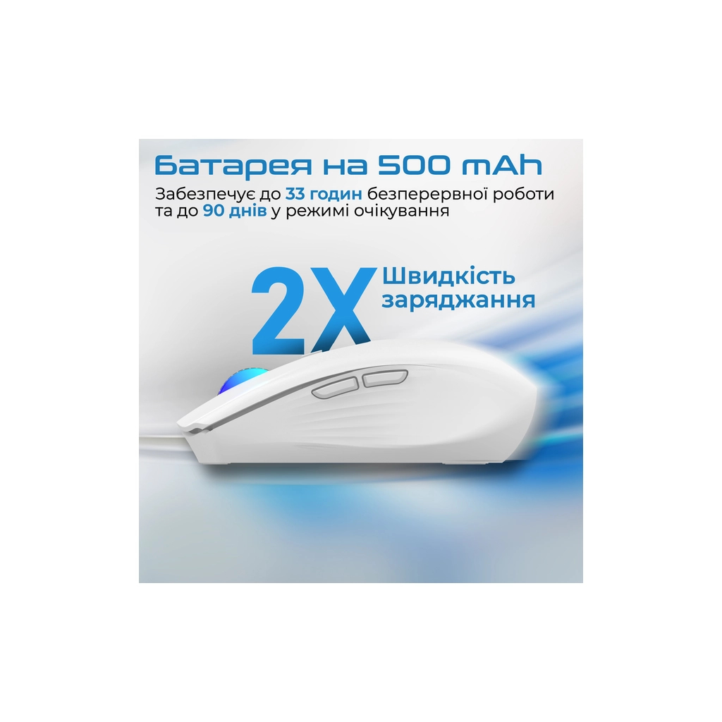 Мишка Promate Kitt Wireless White (kitt.white) - фото 4 Мишка Promate Kitt Wireless White (kitt.white) - фото 4