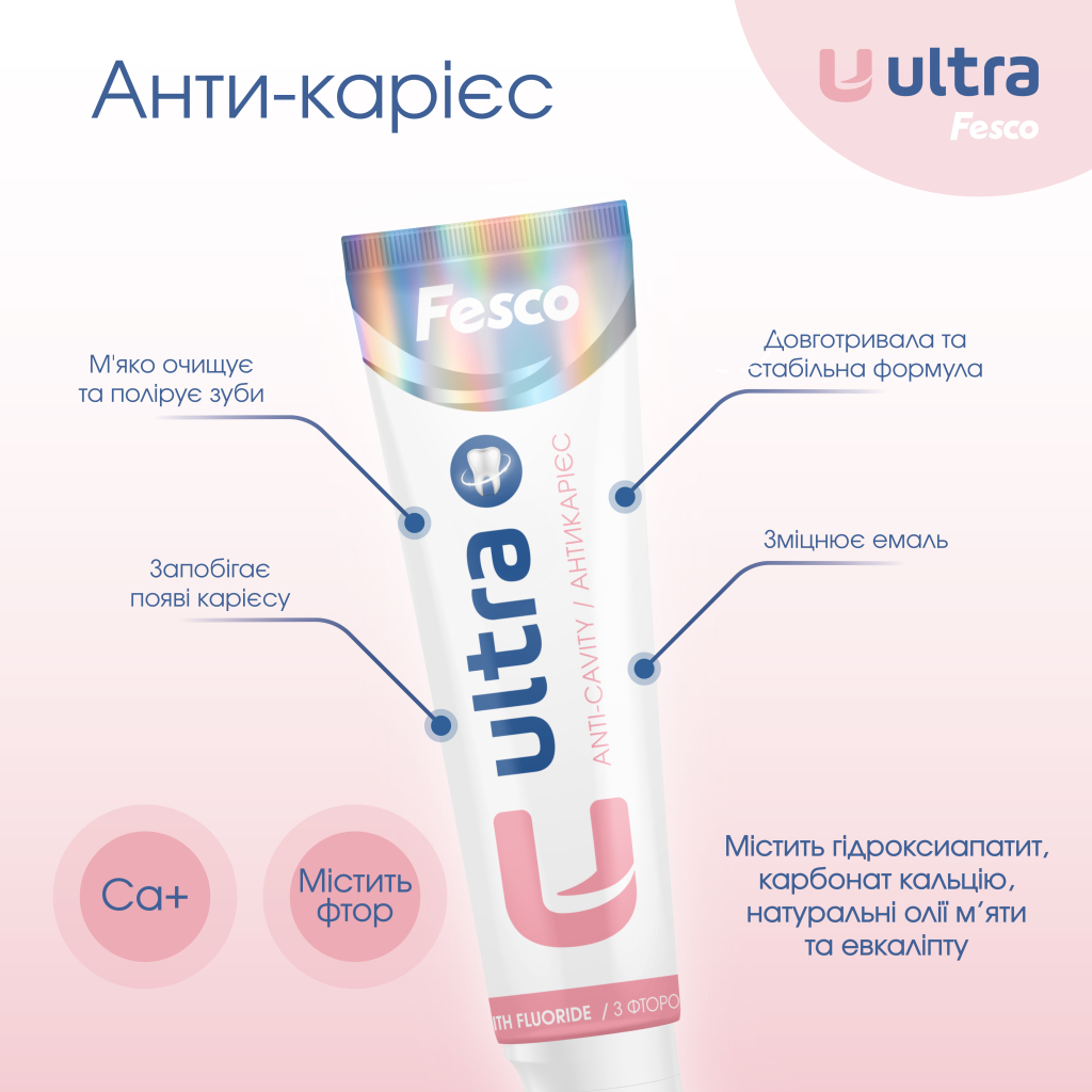 Зубна паста Fesco Ultra Anti-Cavity Антікарієс 100 мл (4820204701963) - фото 3 Зубна паста Fesco Ultra Anti-Cavity Антікарієс 100 мл (4820204701963) - фото 3