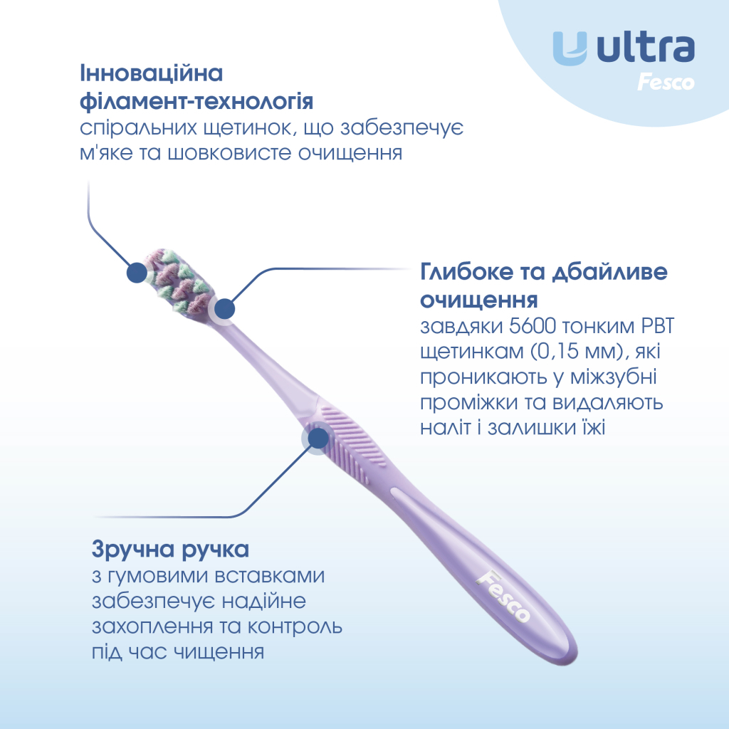 Зубна щітка Fesco Ultra Multi Brush Soft Фіолетова (4820204702106) - фото 2 Зубна щітка Fesco Ultra Multi Brush Soft Фіолетова (4820204702106) - фото 2