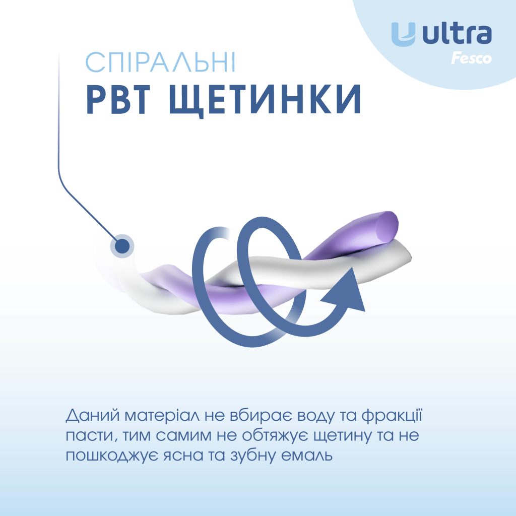 Зубна щітка Fesco Ultra Multi Brush Soft Фіолетова (4820204702106) - фото 5 Зубна щітка Fesco Ultra Multi Brush Soft Фіолетова (4820204702106) - фото 5