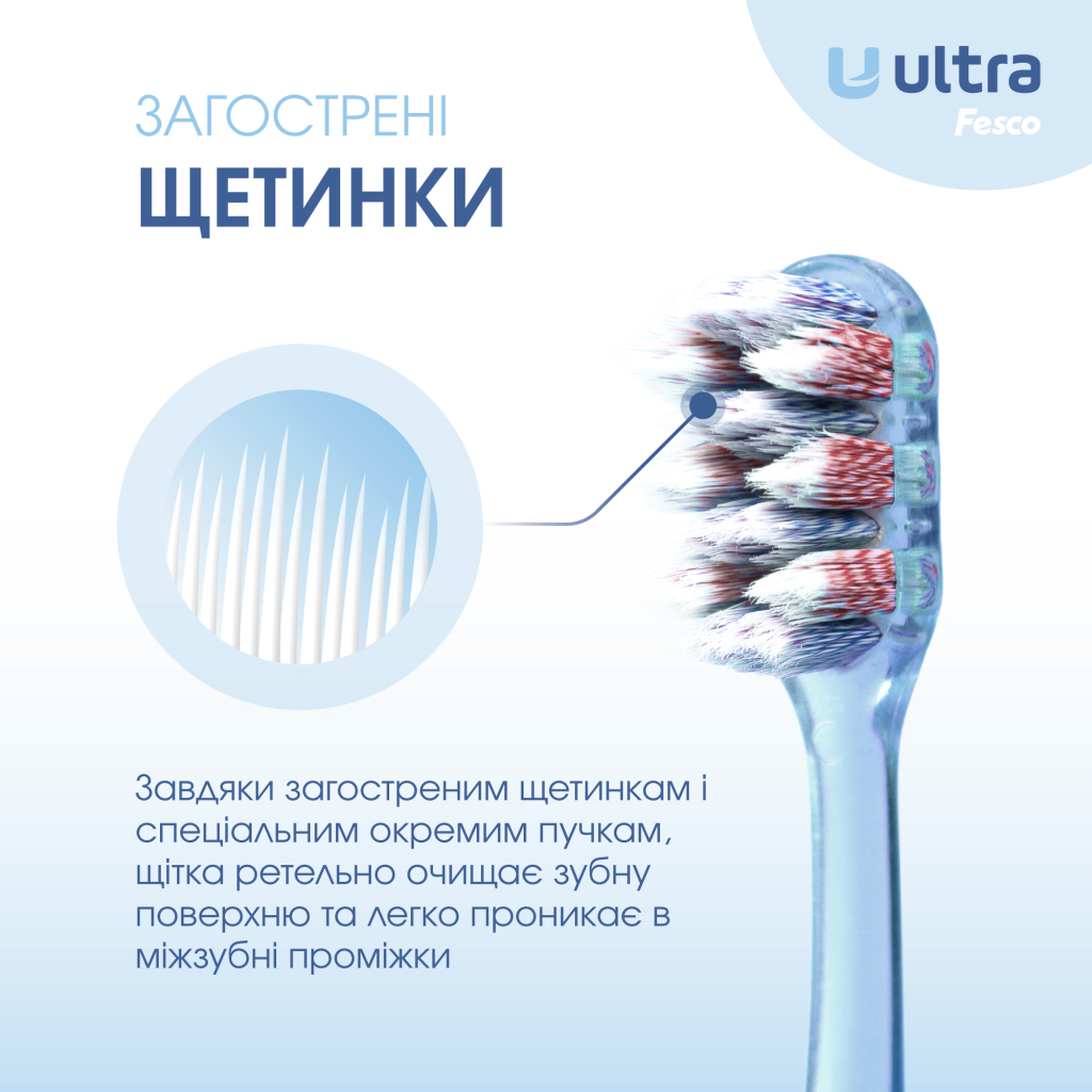 Зубна щітка Fesco Ultra Multi Brush Soft Блакитна (4820204702083) - фото 3 Зубна щітка Fesco Ultra Multi Brush Soft Блакитна (4820204702083) - фото 3