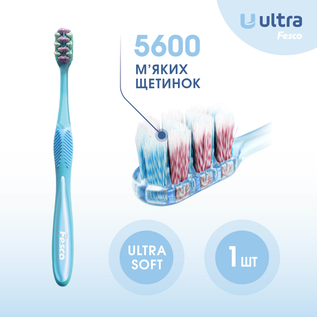 Зубна щітка Fesco Ultra Multi Brush Soft Блакитна (4820204702083) - фото 5 Зубна щітка Fesco Ultra Multi Brush Soft Блакитна (4820204702083) - фото 5