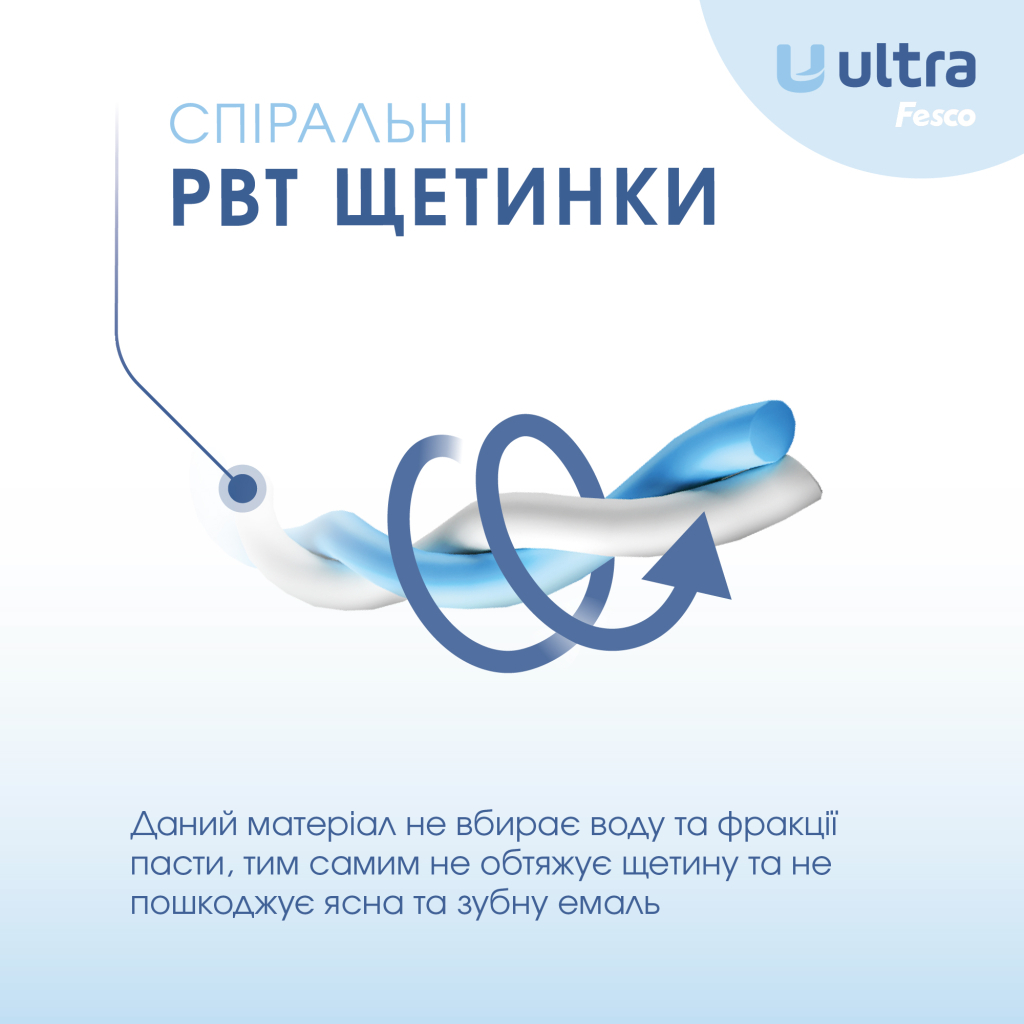 Зубна щітка Fesco Ultra Multi Brush Soft Блакитна (4820204702083) - фото 6 Зубна щітка Fesco Ultra Multi Brush Soft Блакитна (4820204702083) - фото 6
