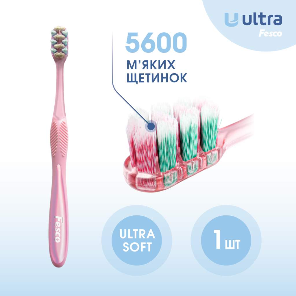 Зубна щітка Fesco Ultra Multi Brush Soft Рожева (4820204702090) - фото 3 Зубна щітка Fesco Ultra Multi Brush Soft Рожева (4820204702090) - фото 3