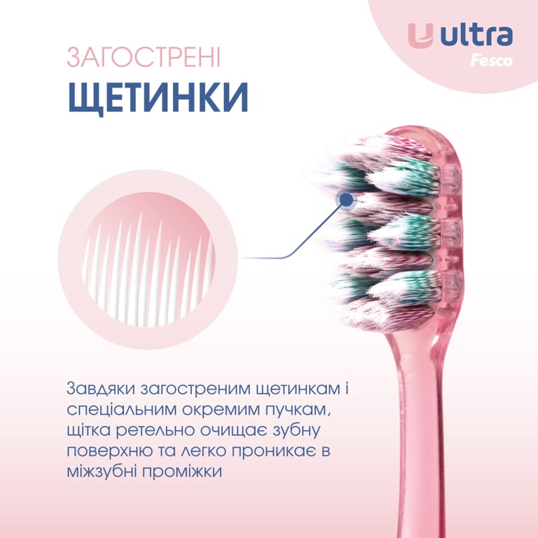 Зубна щітка Fesco Ultra Multi Brush Soft Рожева (4820204702090) - фото 4