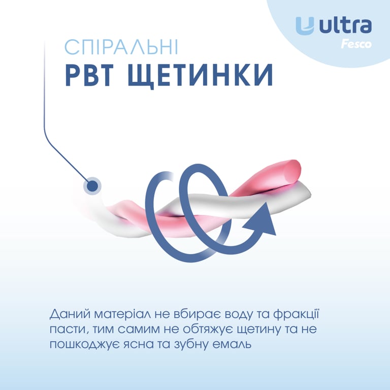 Зубна щітка Fesco Ultra Multi Brush Soft Рожева (4820204702090) - фото 5