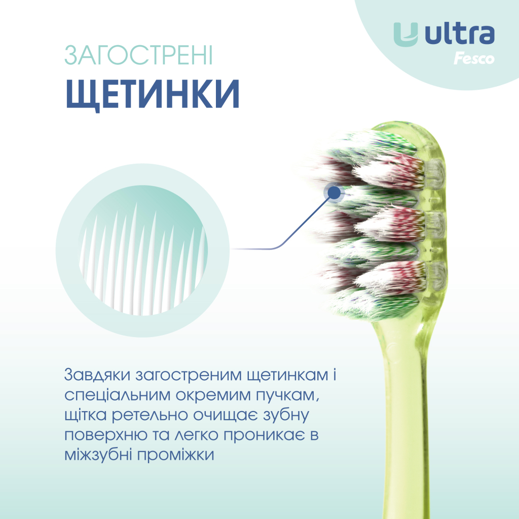 Зубна щітка Fesco Ultra Multi Brush Soft Салатова (4820204702113) - фото 4 Зубна щітка Fesco Ultra Multi Brush Soft Салатова (4820204702113) - фото 4