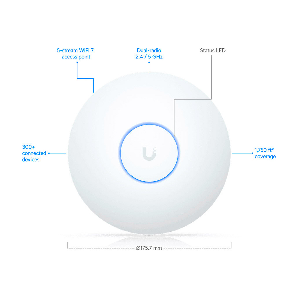 Точка доступу Wi-Fi Ubiquiti U7 Long-Range (U7-LR) - фото 9 Точка доступу Wi-Fi Ubiquiti U7 Long-Range (U7-LR) - фото 9
