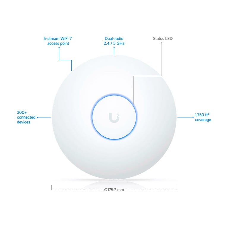 Точка доступу Wi-Fi Ubiquiti U7 Long-Range (U7-LR) - фото 9
