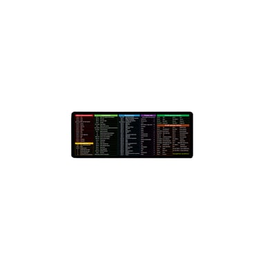 Килимок для мишки Voltronic Shortcut keys-3 (ESK3-300-700) - фото 1