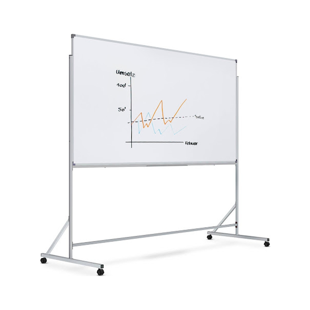 Фліпчарт Sector магнітно-маркерний 150х100 см (MМ-1510)