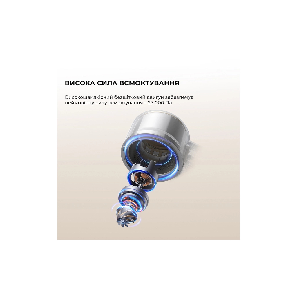 Пилосос Dreame Dreame R20 Aqua (VTV21A) - фото 3 Пилосос Dreame Dreame R20 Aqua (VTV21A) - фото 3