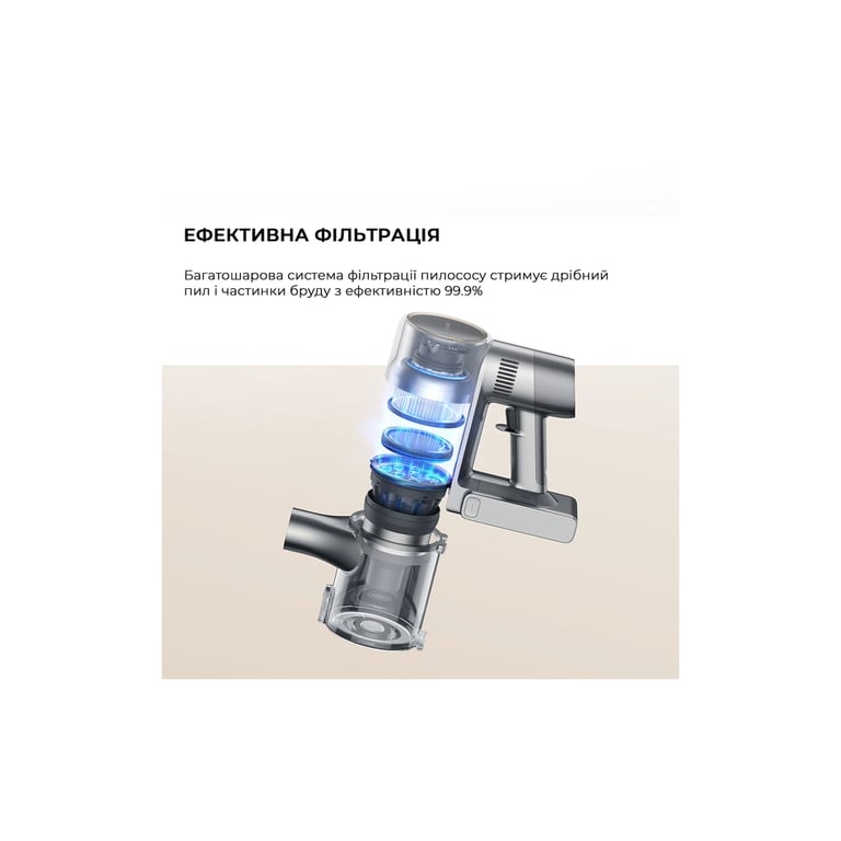 Пилосос Dreame Dreame R20 Aqua (VTV21A) - фото 4