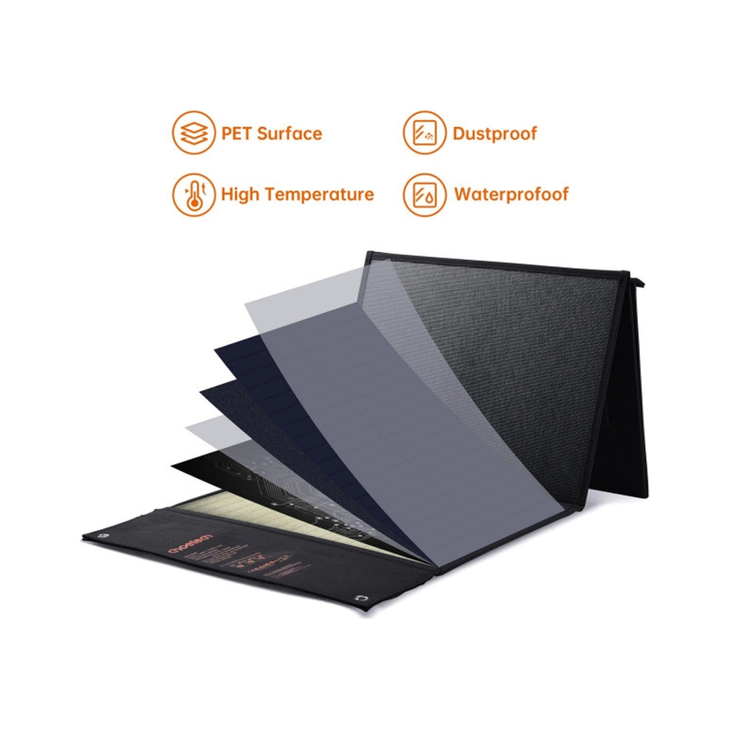 Портативна сонячна панель Choetech SC008-V2-BK 120W (SC008-V2-BK) - фото 5 Портативна сонячна панель Choetech SC008-V2-BK 120W (SC008-V2-BK) - фото 5