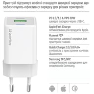 Зарядний пристрій ColorWay C101A GaN Mini 20W PD PPS USB-C + USB-A QC4.0 + cable USB-C to USB-C black (CW-CHS062PDC-WT) - фото 10