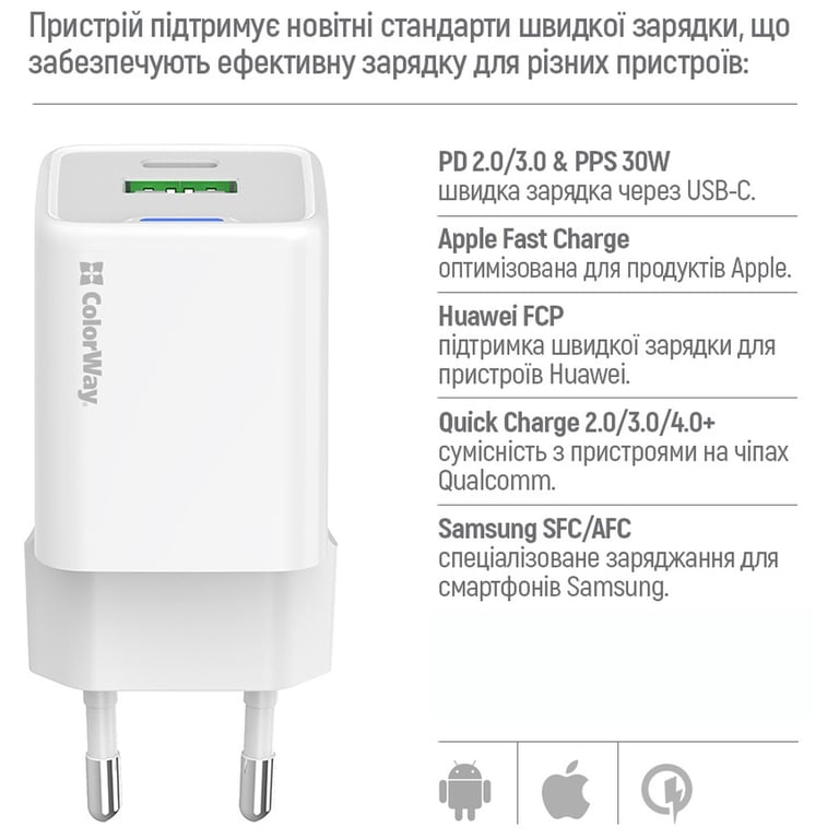 Зарядний пристрій ColorWay C101A GaN Mini 20W PD PPS USB-C + USB-A QC4.0 + cable USB-C to USB-C black (CW-CHS062PDC-WT) - фото 10