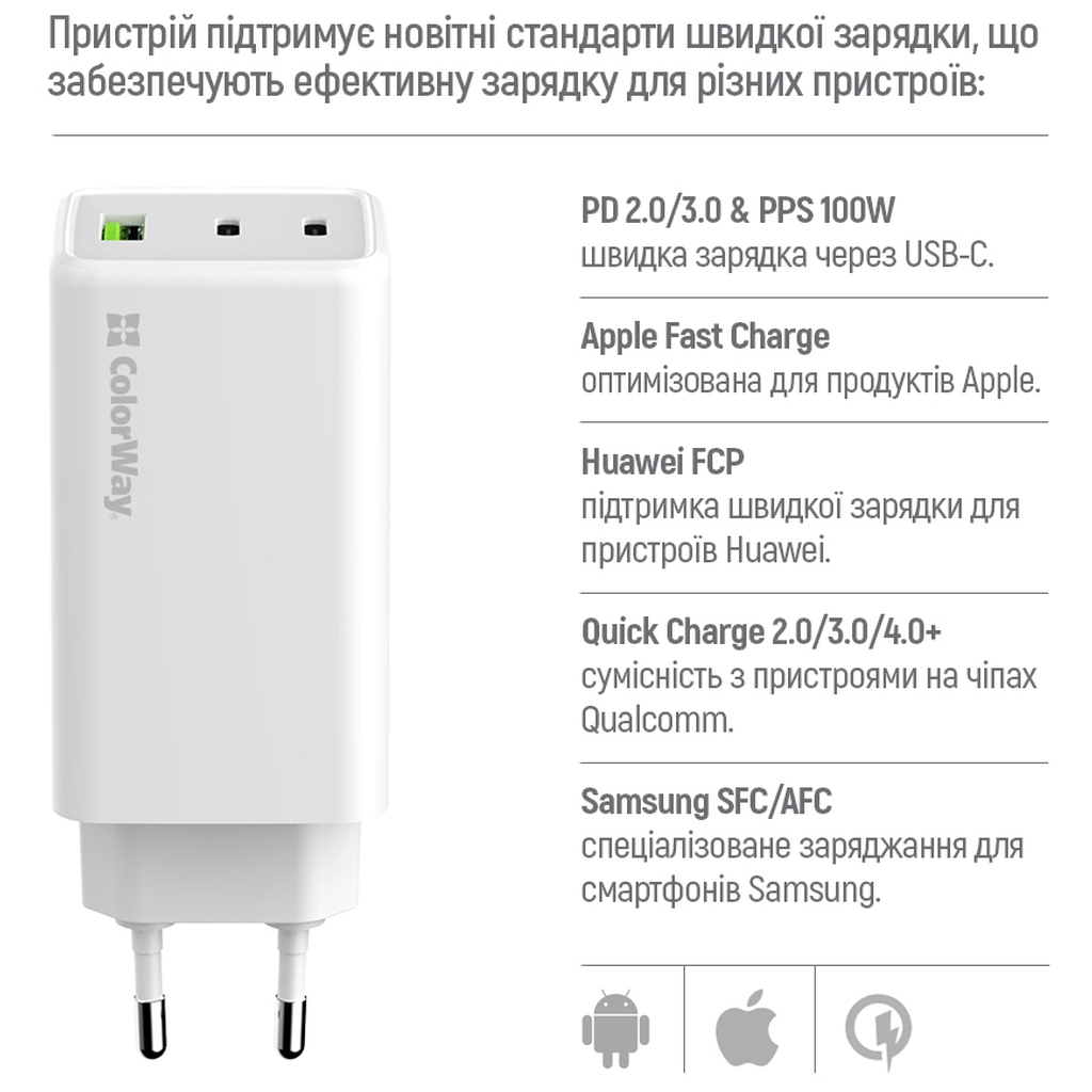 Зарядний пристрій ColorWay C101B GaN Mini 100W PD PPS 2xUSB-C + USB-A white (CW-CHS061PD-WT) - фото 10 Зарядний пристрій ColorWay C101B GaN Mini 100W PD PPS 2xUSB-C + USB-A white (CW-CHS061PD-WT) - фото 10