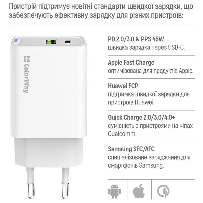 Зарядний пристрій ColorWay C101E GaN Mini 45W PD PPS USB-C + USB-A QC4.0 white (CW-CHS060PD-WT) - фото 10