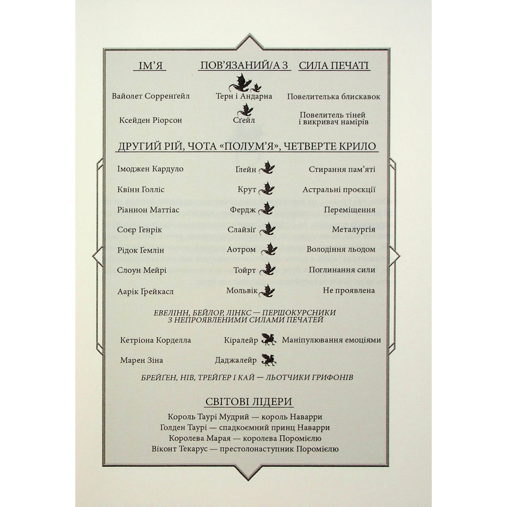 Книга Оніксова буря. Емпіреї. Книга 3 - Ребекка Яррос КСД (9786171512870) - фото 5 Книга Оніксова буря. Емпіреї. Книга 3 - Ребекка Яррос КСД (9786171512870) - фото 5