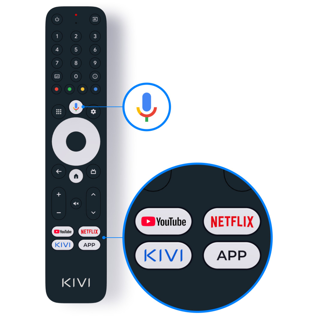 Телевізор Kivi 32F720QB - фото 5 Телевізор Kivi 32F720QB - фото 5