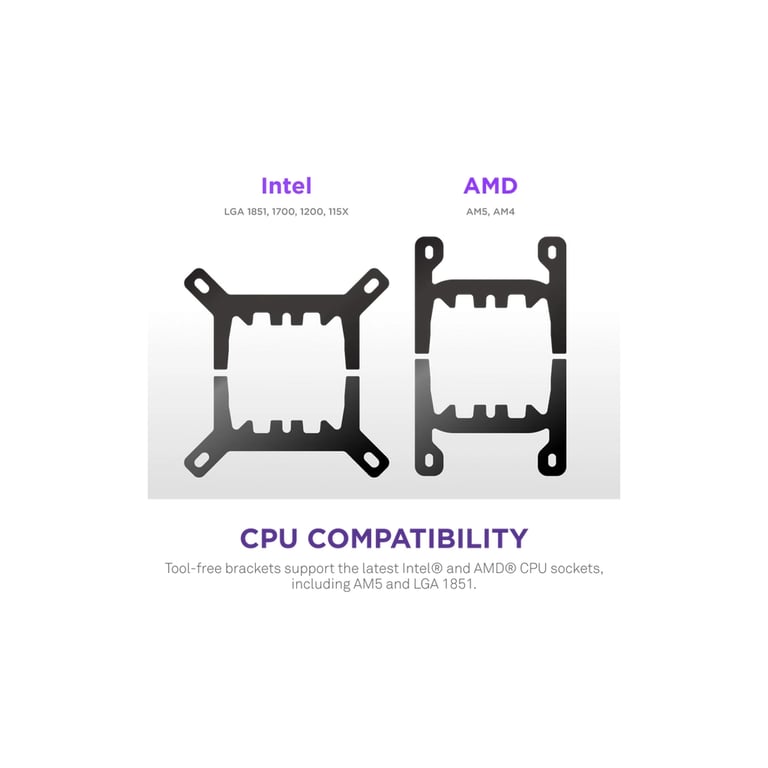Система рідинного охолодження NZXT Kraken Plus V2 360mm AIO liquid cooler w/Displ (RL-KN360-B2) - фото 8
