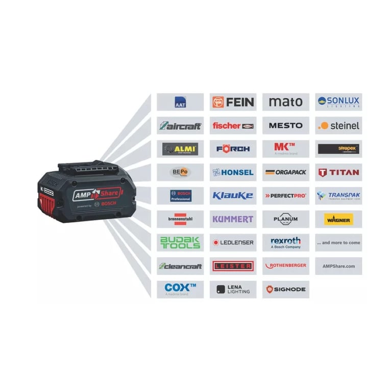 Шуруповерт Bosch Professional GSB 18V-65 18В 2х2Агод 3165Нм 0-2100обхв ЗП GAL18V-20 кейс 1.12 (0.601.9N3.100) - фото 3