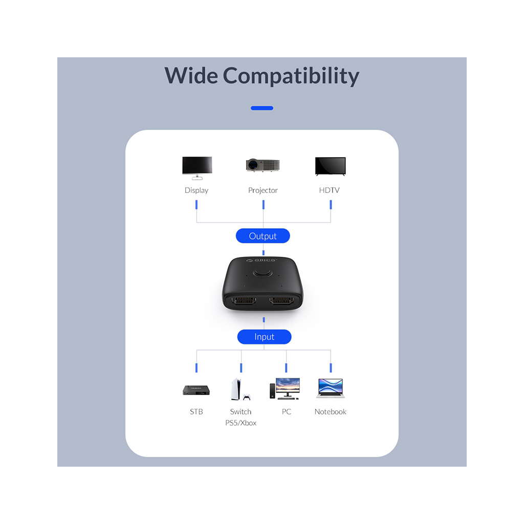 Розгалужувач Orico HDMI 2.0 1x2, 4K (CA913510) - фото 3 Розгалужувач Orico HDMI 2.0 1x2, 4K (CA913510) - фото 3