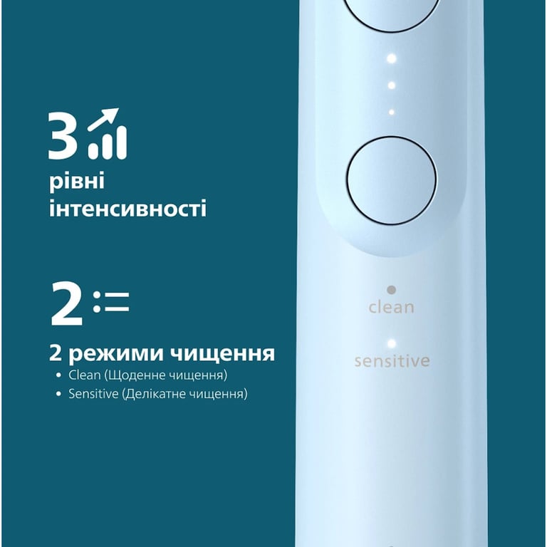 Електрична зубна щітка Philips HX7406/01 - фото 7