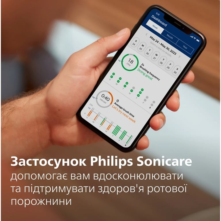 Електрична зубна щітка Philips HX7420/01 - фото 10