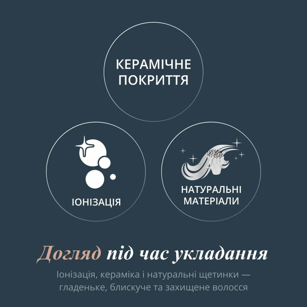 Фен-щітка Rowenta UB9720E0 - фото 12 Фен-щітка Rowenta UB9720E0 - фото 12