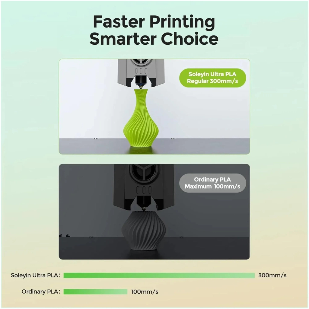 Пластик для 3D-принтера Creality Soleyin 1кг, 1.75мм, greem (3301010503) - фото 3 Пластик для 3D-принтера Creality Soleyin 1кг, 1.75мм, greem (3301010503) - фото 3