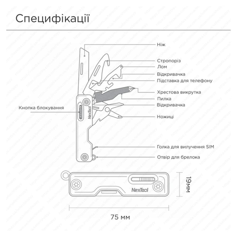 Мультитул NexTool Multi Functional Knife зелений (NE20098) - фото 2