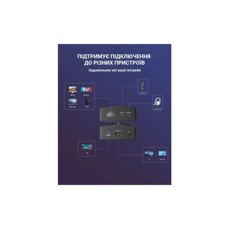 Пристрій захоплення відео Fifine V3 Game collection card (V3) - фото 4