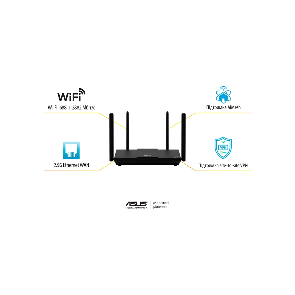 Маршрутизатор ASUS RT-BE50 (90IG09U0-MO3S00) - фото 10 Маршрутизатор ASUS RT-BE50 (90IG09U0-MO3S00) - фото 10